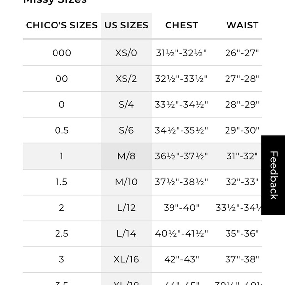 Chico’s Animal Print Blouse - Picture 5 of 9